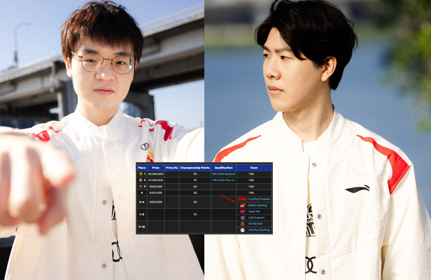 Runner-up of Worlds prepared to lose more personnel even though 2024 has not ended- Photo 2.