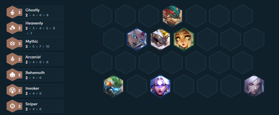 Season 11: Top 1 at hand with the team of artists - strong myths unimaginable when 