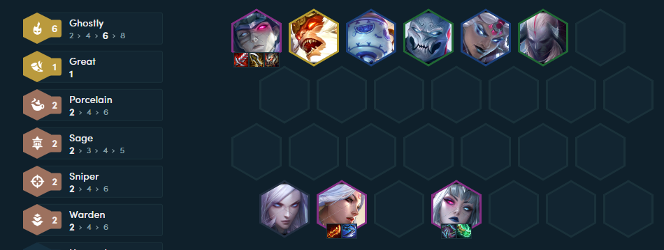 Season 11: Current Meta dominates with the 