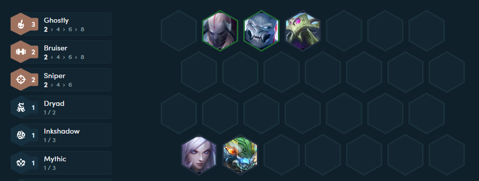 Season 11: Current Meta dominates with 