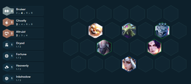 The match in the middle of the match