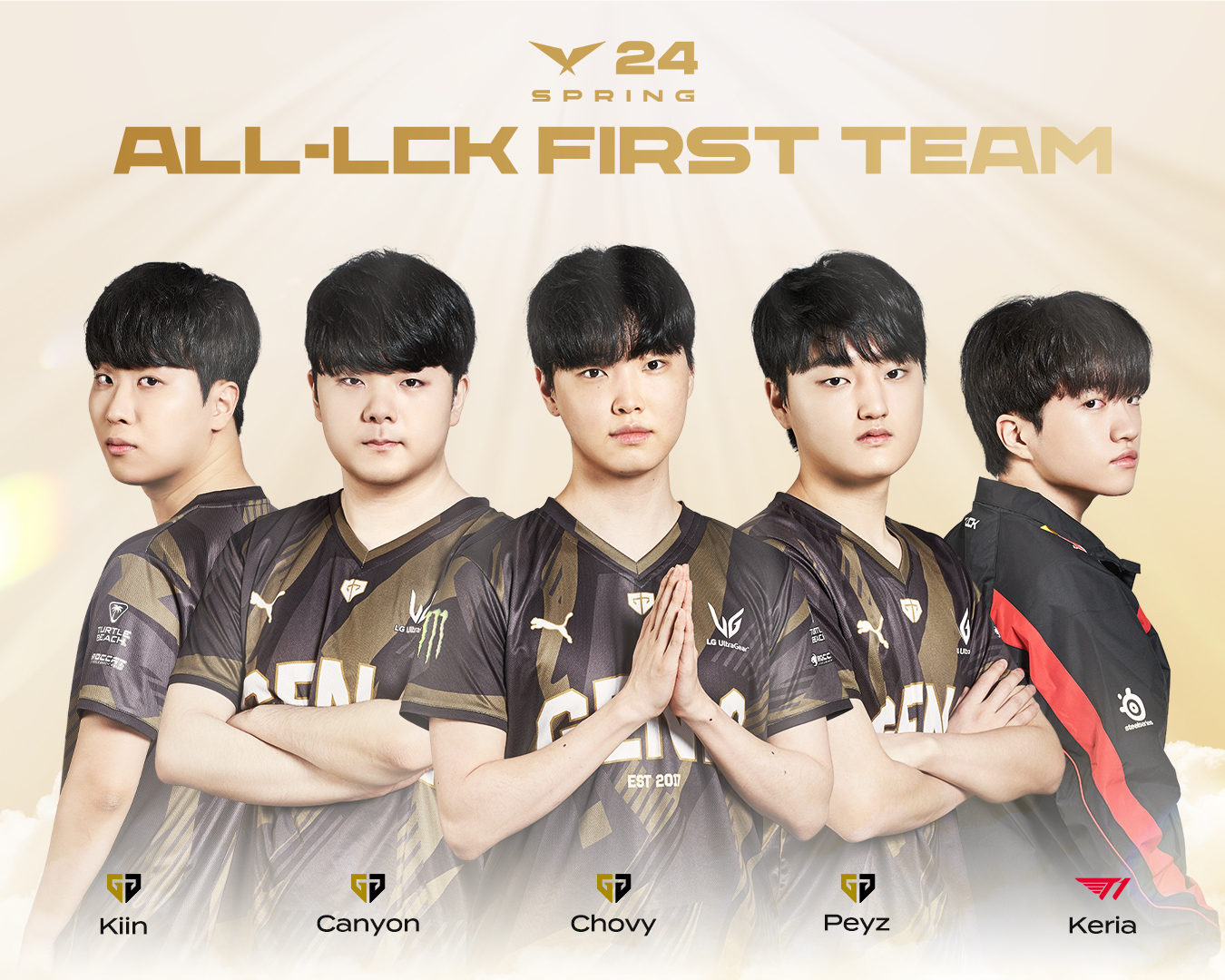 Typical squad No. 1 of the LCK LCK group stage 2024 with 4/5 Gen.G members and the other is Keria