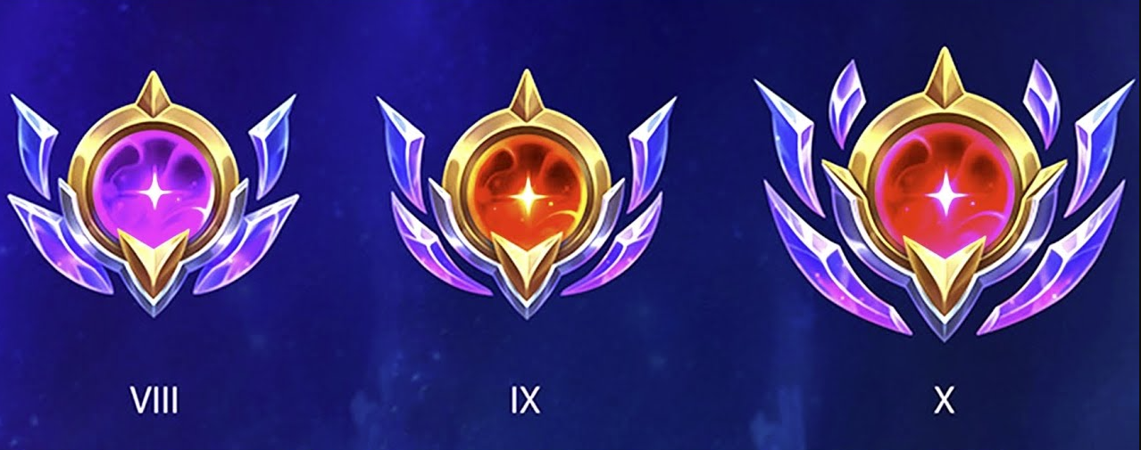 Riot Games received 