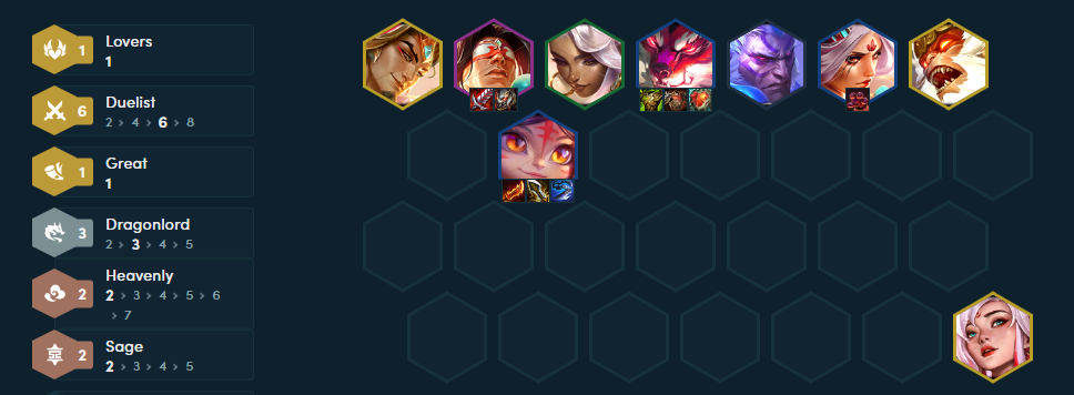 CLU SEASON 11: Rise dizzy with the Song Dau squad - Than Long has just been strong and not 