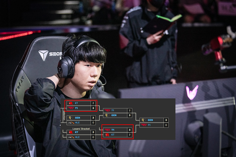 Gen.g's superstar is still not over yet "obsess" With the memory of T1 despite completely destroying opponents in the group stage- photo 3.