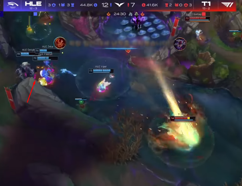 Dai Thang T1, Zeka has a firm assert if he meets Faker and his teammates- Photo 4.