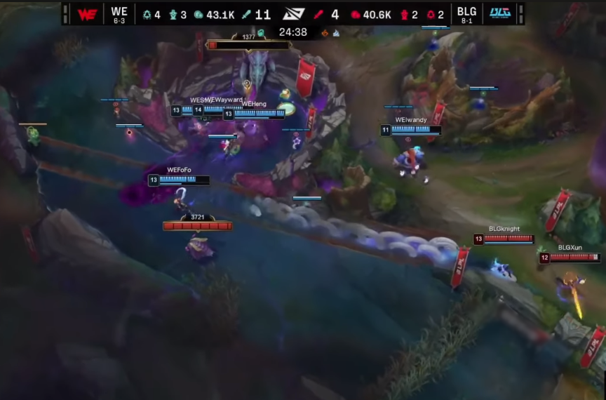 Leading LPL with a huge achievement, BLG still receives many 