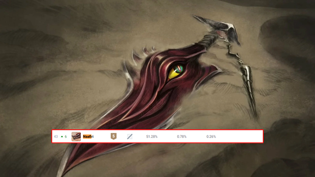 No one understands why Riot could create a champion with so many holes