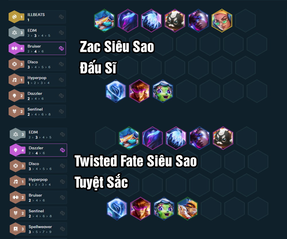 Season 10: Climbing at the end of the season with 