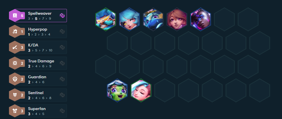 Season 10: Climbing at the end of the season with 