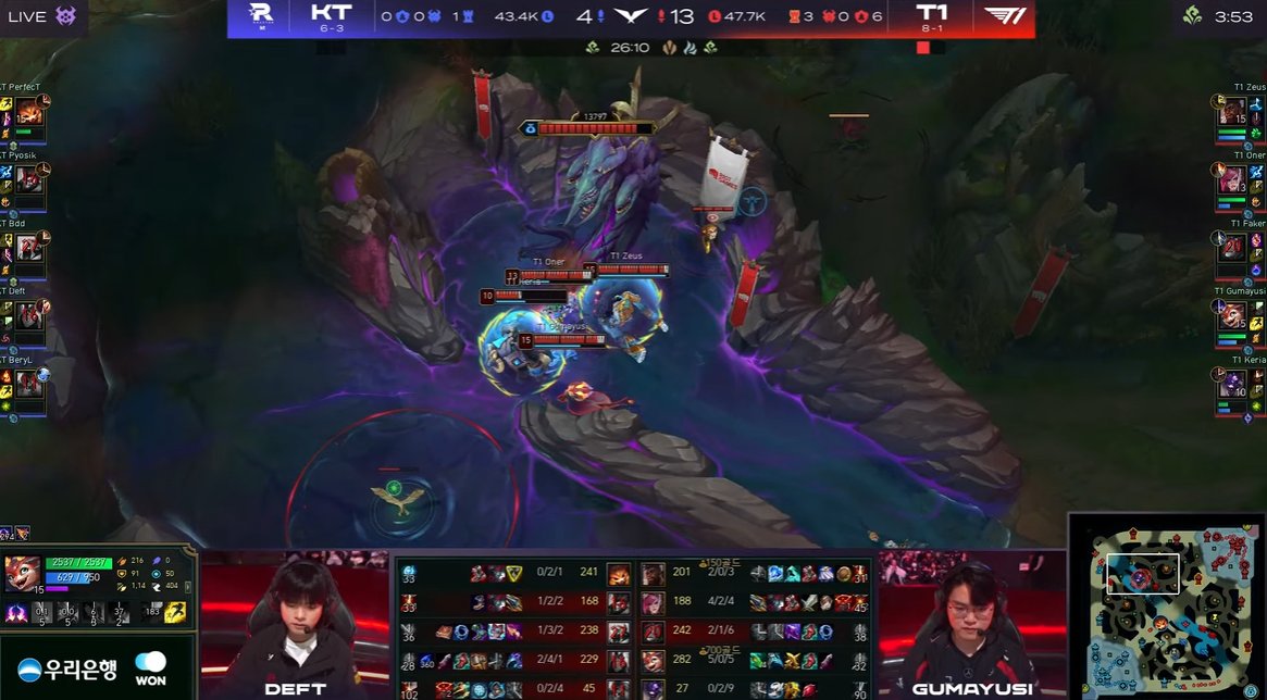 ... T1 has always been a fighting team, but Faker is the only player to be lowered and happen around Baron