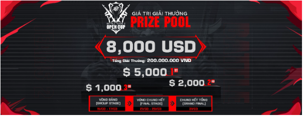 The first international tournament for gunner Battle Teams 2 was officially announced - Photo 3.