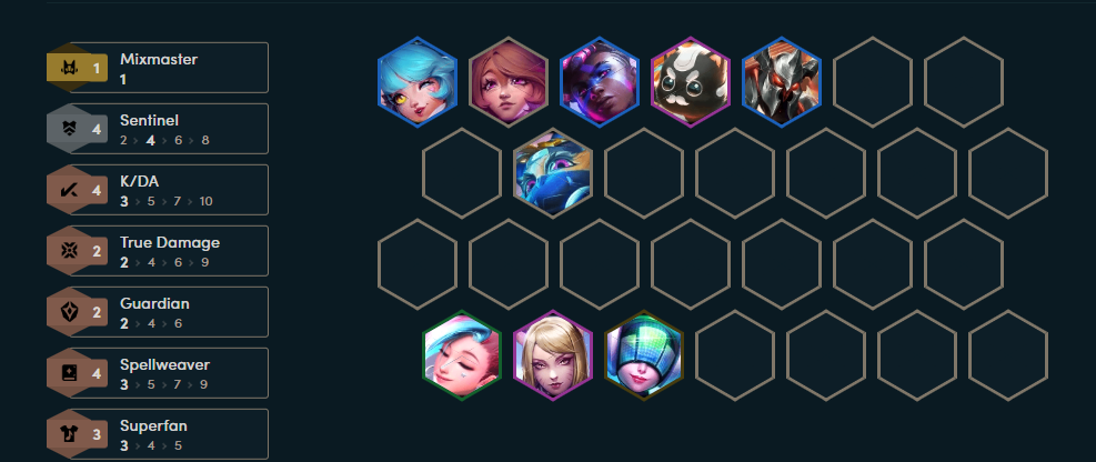 Season 10: Climbing a speedy class with Seraphine - Guards is 