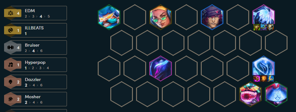 Season 10: Change the wind at the beginning of the year with the unique and effective Jax 