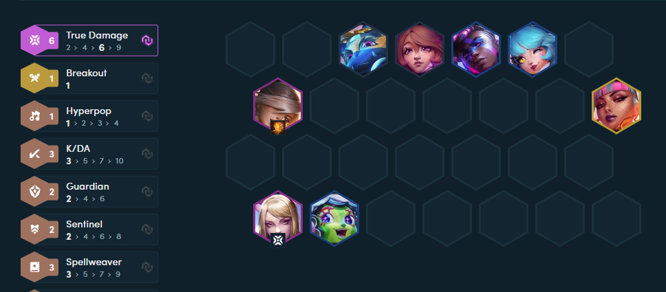 Season 10: Climbing a speedy class with True Damage squad and technology core "Strange but very good"- Photo 4.