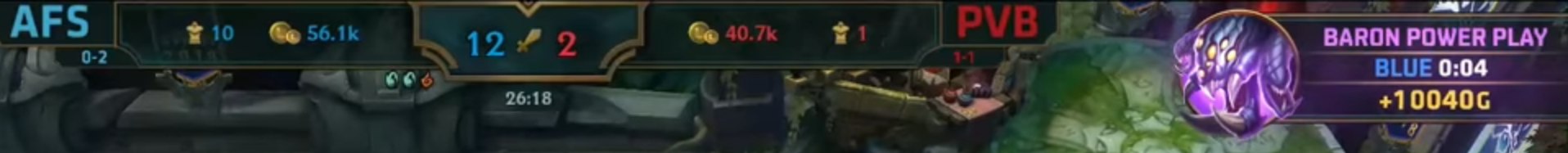 But the record belongs to the AFS - PVB match with more than 10k gold Baron Power Play
