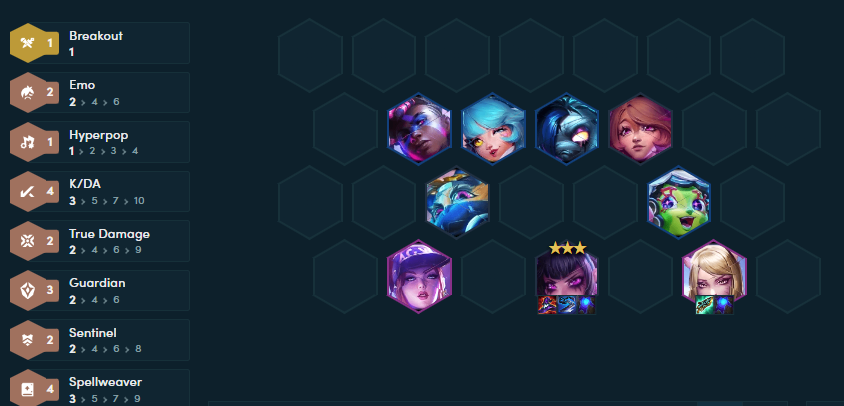 Complete squad at the end of the match