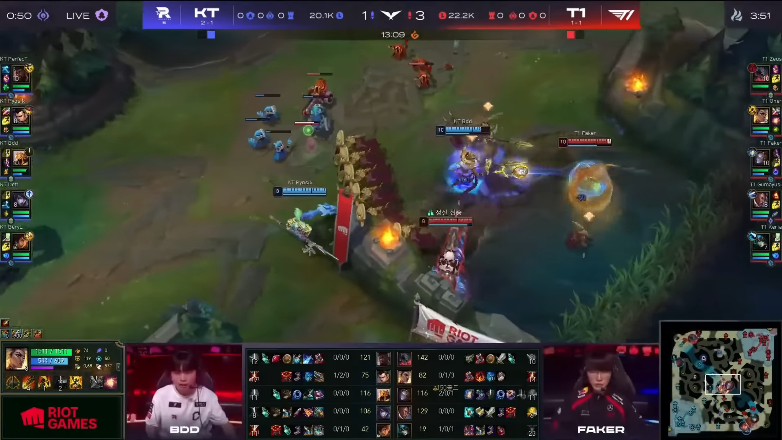 The division of the world or how to use Azir has also been carefully and carefully researched by players