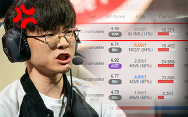 Faker also got angry many times because of breaking the game