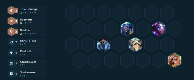 The match in the middle of the match
