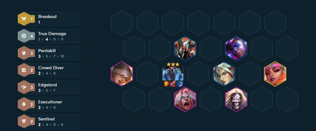 Last match