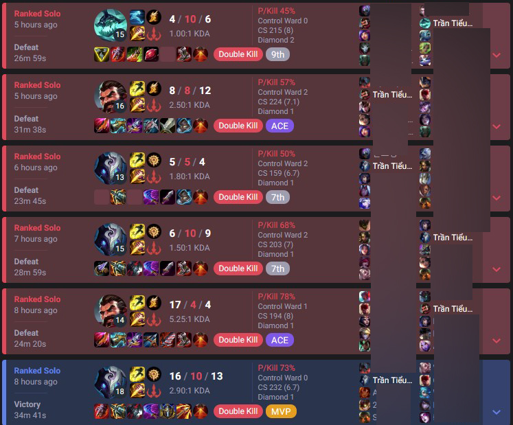 When this gamer does not use tricks "buff Elo" then lose continuously