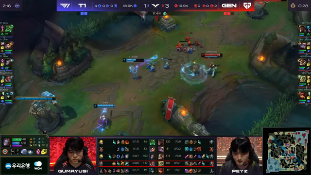 He disabled Peyz right from the stage even when other T1 lines were forced