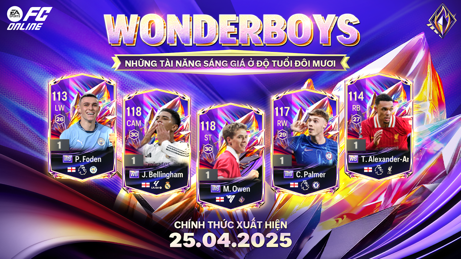 A series of young stars Wonderboys, 