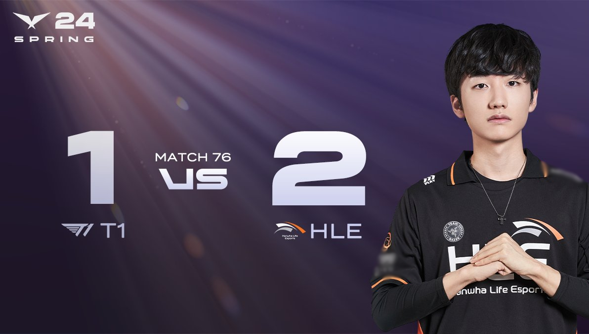 Dai Thang T1, Zeka has a firm assert if he meets Faker and his teammates- Photo 1.