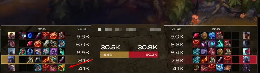 Explain about 