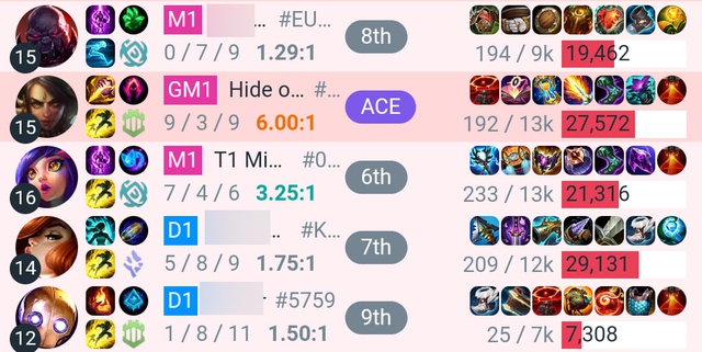 On New Year's Eve, Faker met the game
