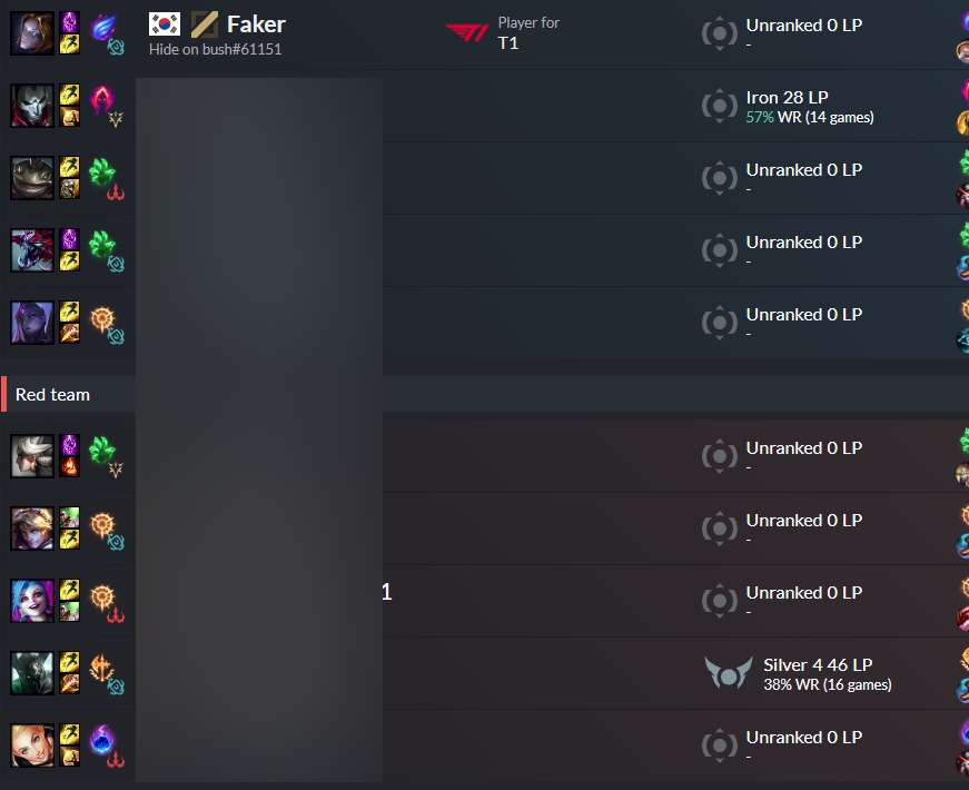 Faker must play with iron rank gamers and silver rank