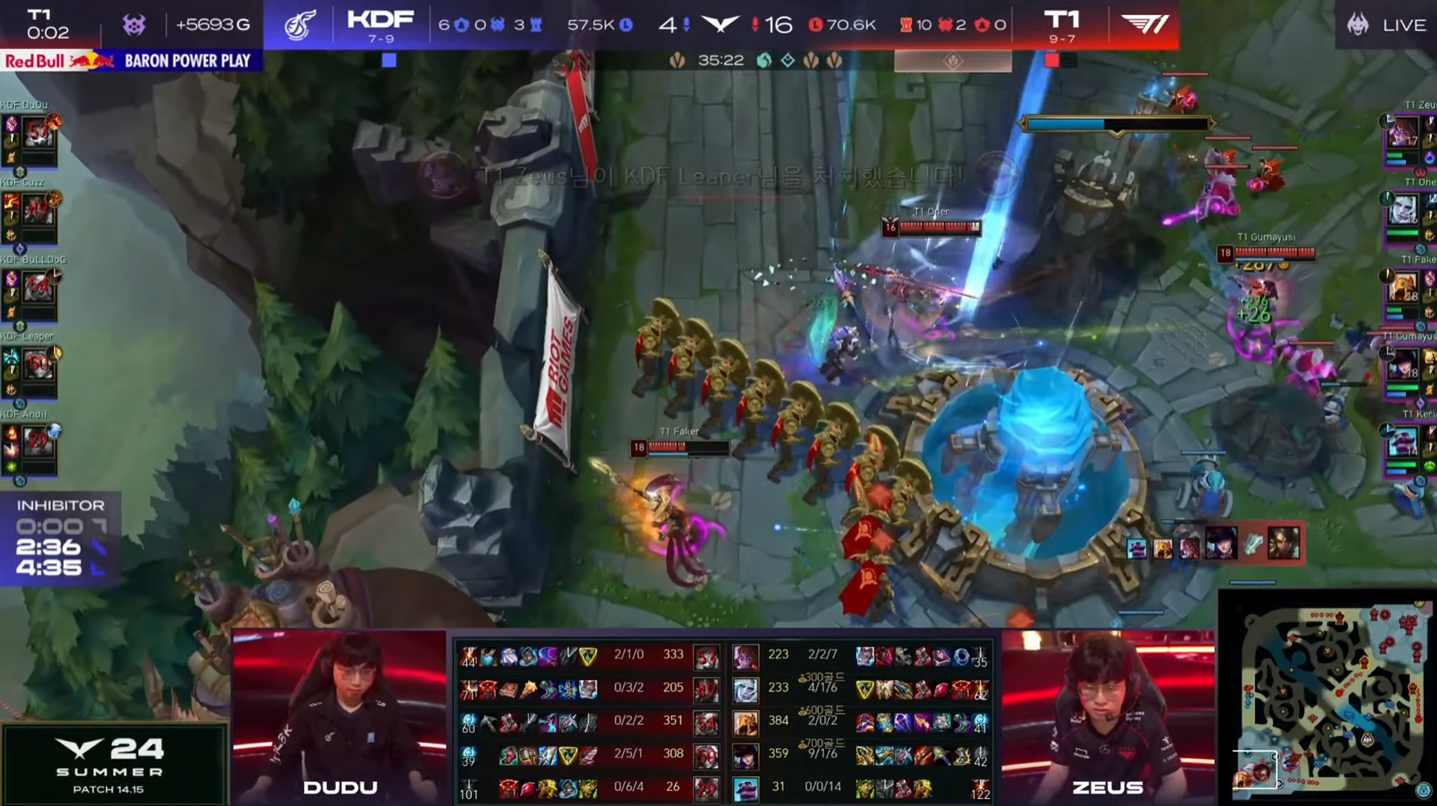 T1 has accomplished the goal in the group stage of LCK Summer 2024 after the victory over KDF