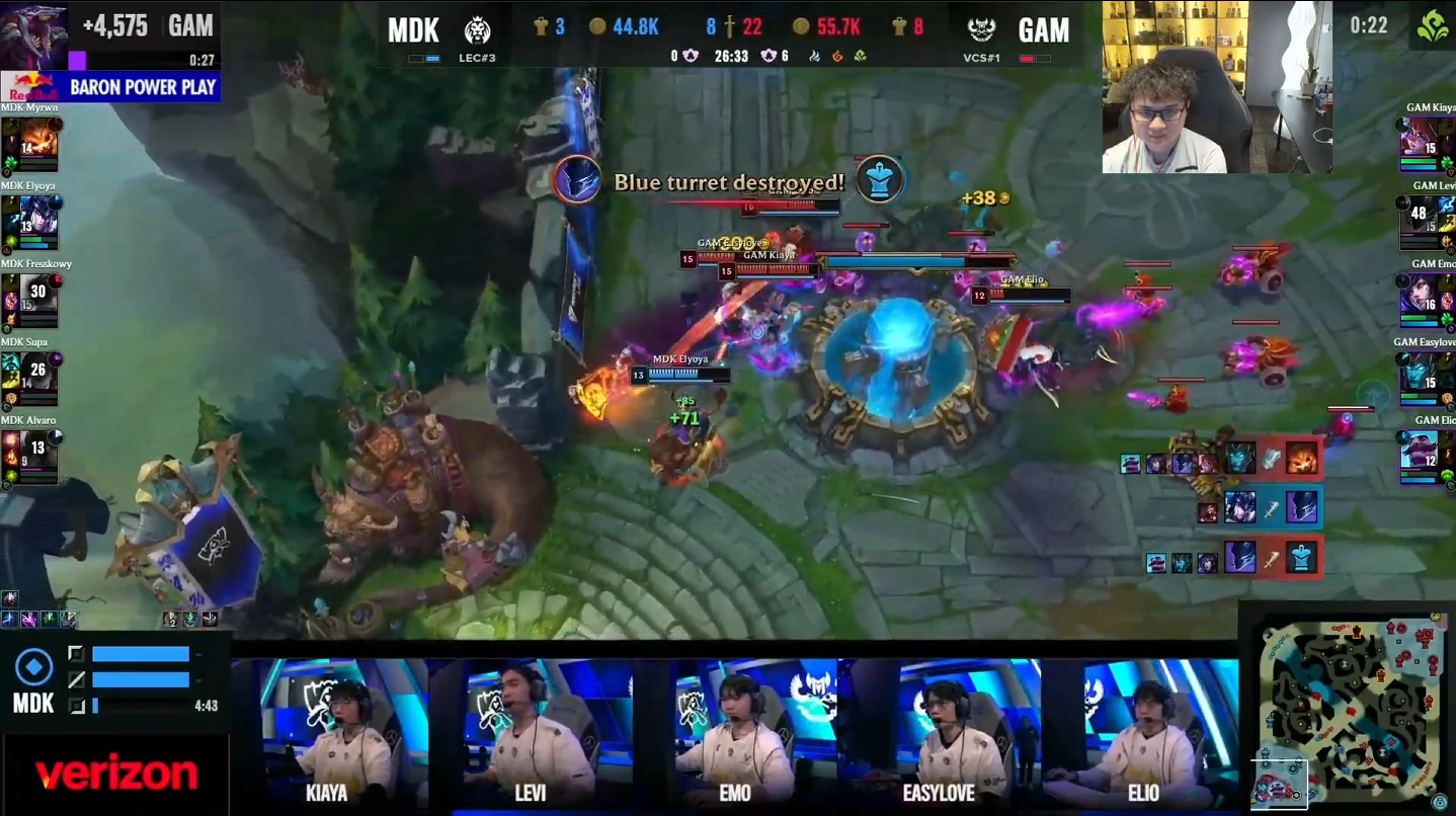 GAM has been spectacularly coming upstream before MDK and holds hope at Worlds 2024