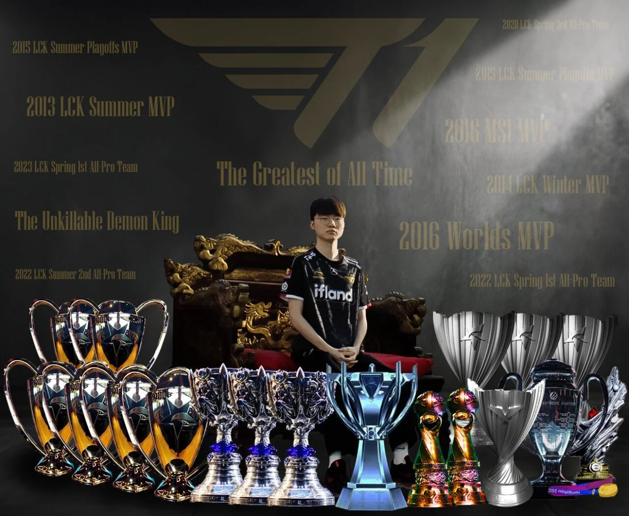 And now it can be said that Faker's career has been fulfilled
