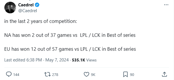 LCS only won teams from LPL/LCK for 2 games in the past 2 years but PSG only needs 1 match to level that achievement
