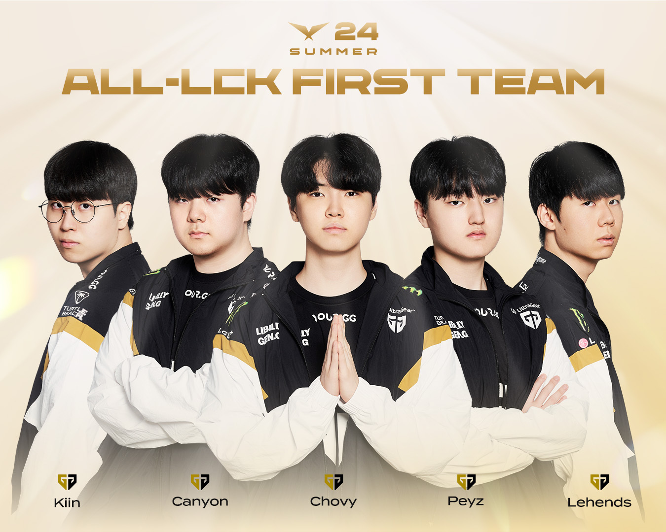 Gen.G occupies all positions in the typical squad No. 1 of the Summer LCK group stage 2024