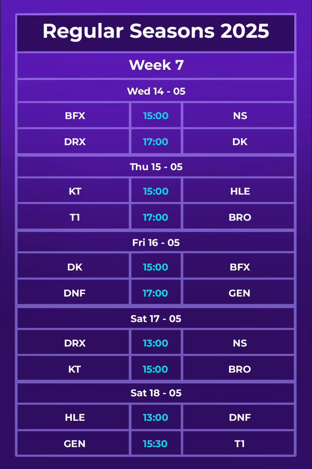 The latest Regular Seasons 2025 schedule: Wait "super classic" Gen.g - T1- Photo 3.