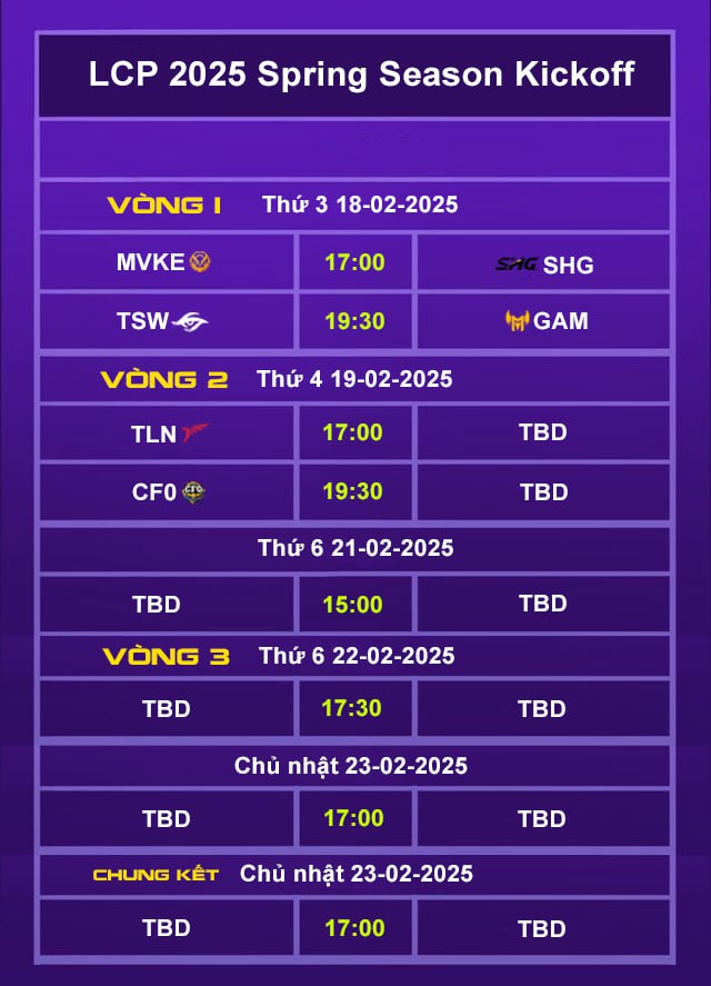 LCP 2025 Season Kickoff schedule: MVke accidentally pushed 2 VCS ​​teams into the world 