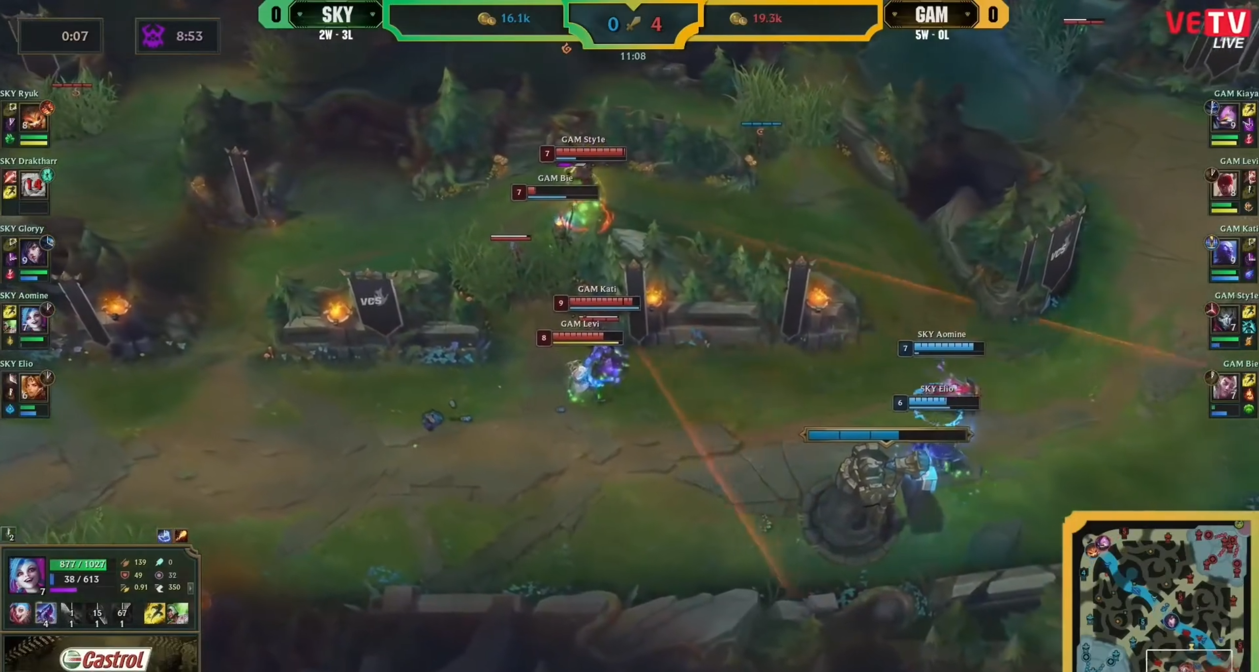 The pillar is "specialty" Familiarity is usually used by GAM