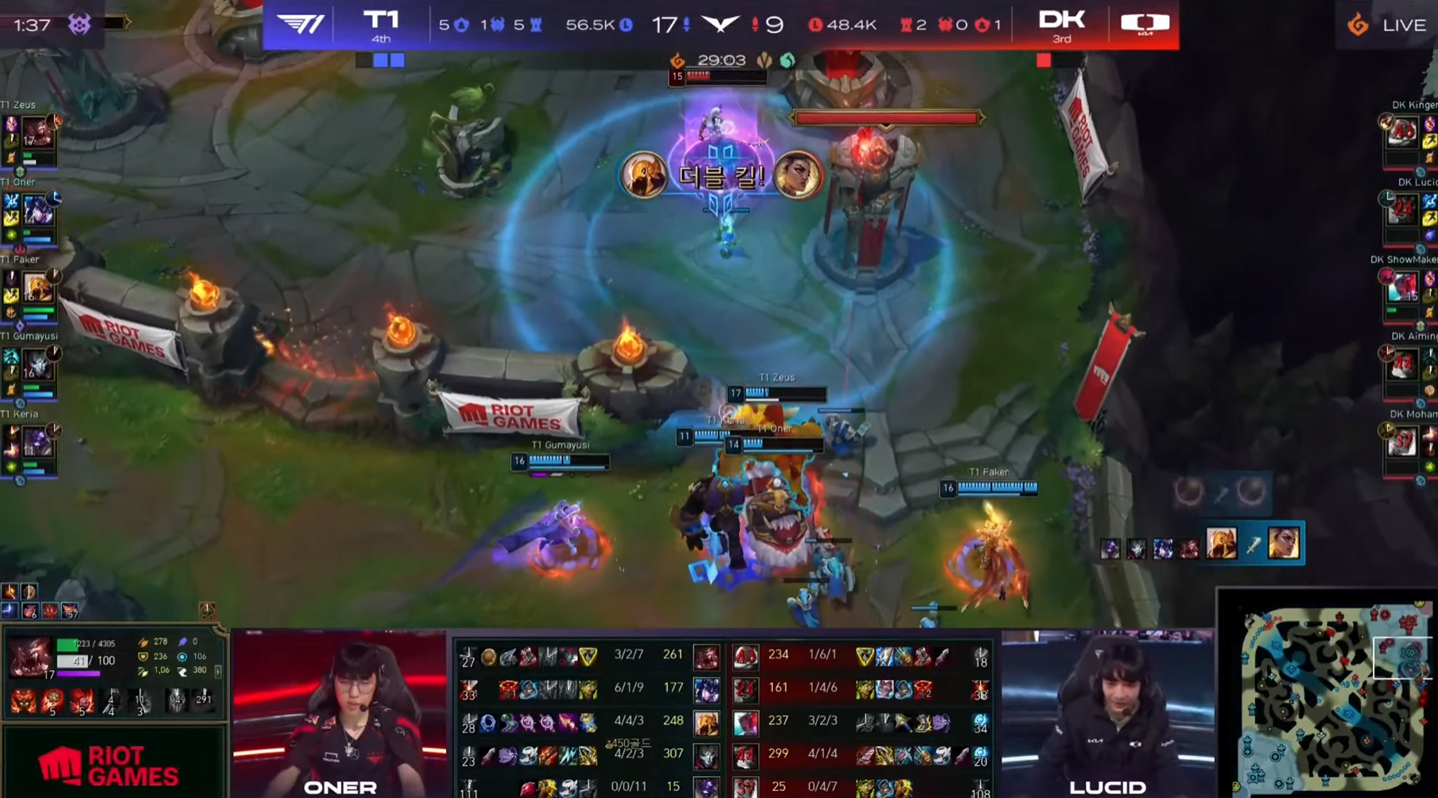 T1 surpassed the opponent with a ratio of 3-1 but left a lot of worries