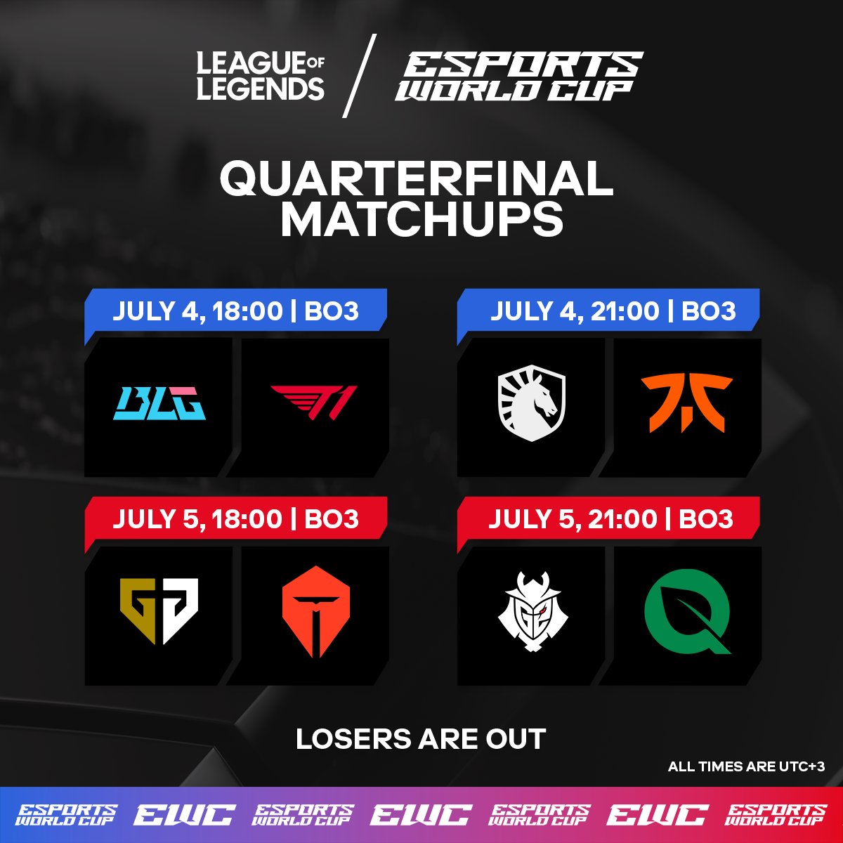 T1 has difficulty in the first match with the opponent is BlG