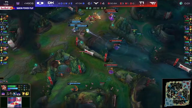 DK does not let T1 take up too many advantages (in gold, pillars, defeated networks or charms)
