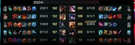 Fisher (Akali) on the storm staff even though this item has been out of meta for a long time