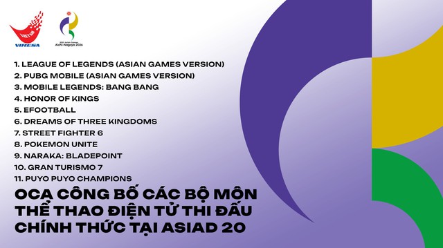 The key game disappears in the ASIAD 2026 list, a series of names appear "strange"- Photo 1.