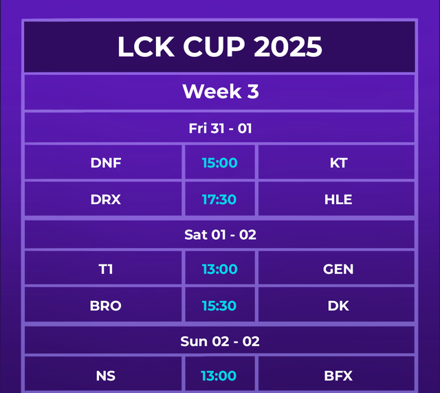 The latest LCK Cup 2025 schedule: Wait for T1- Photo 3.