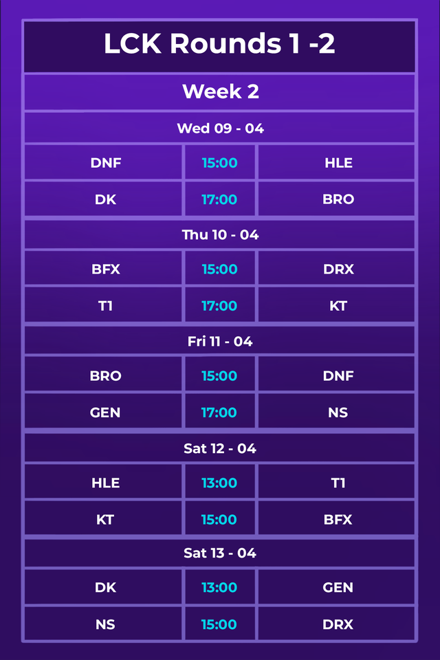 The latest Regular Seasons 2025 schedule: Week "life and death" belong to "pole"- Photo 2.