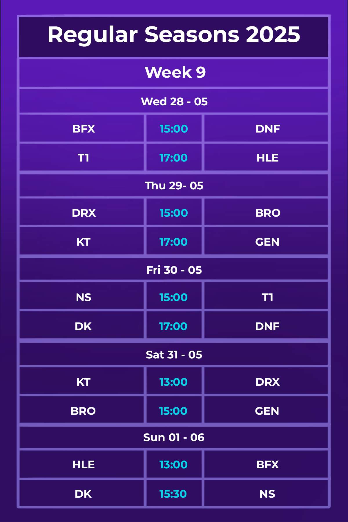 The latest Regular Seasons 2025 schedule: T1 - HLE occupies all Spotlight- Photo 4.