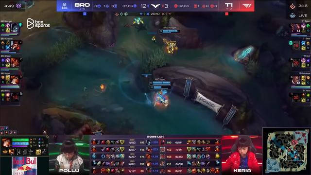 These are the two most criticized names of T1 after the defeat of Bro, not Gumayusi- Photo 2.