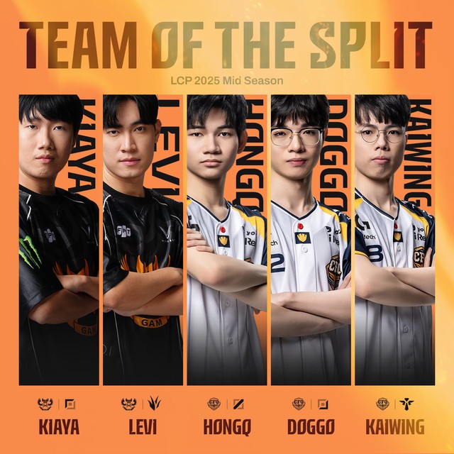 Two Gam stars reach the typical squad but are VCS audience "cruel"- Photo 1.